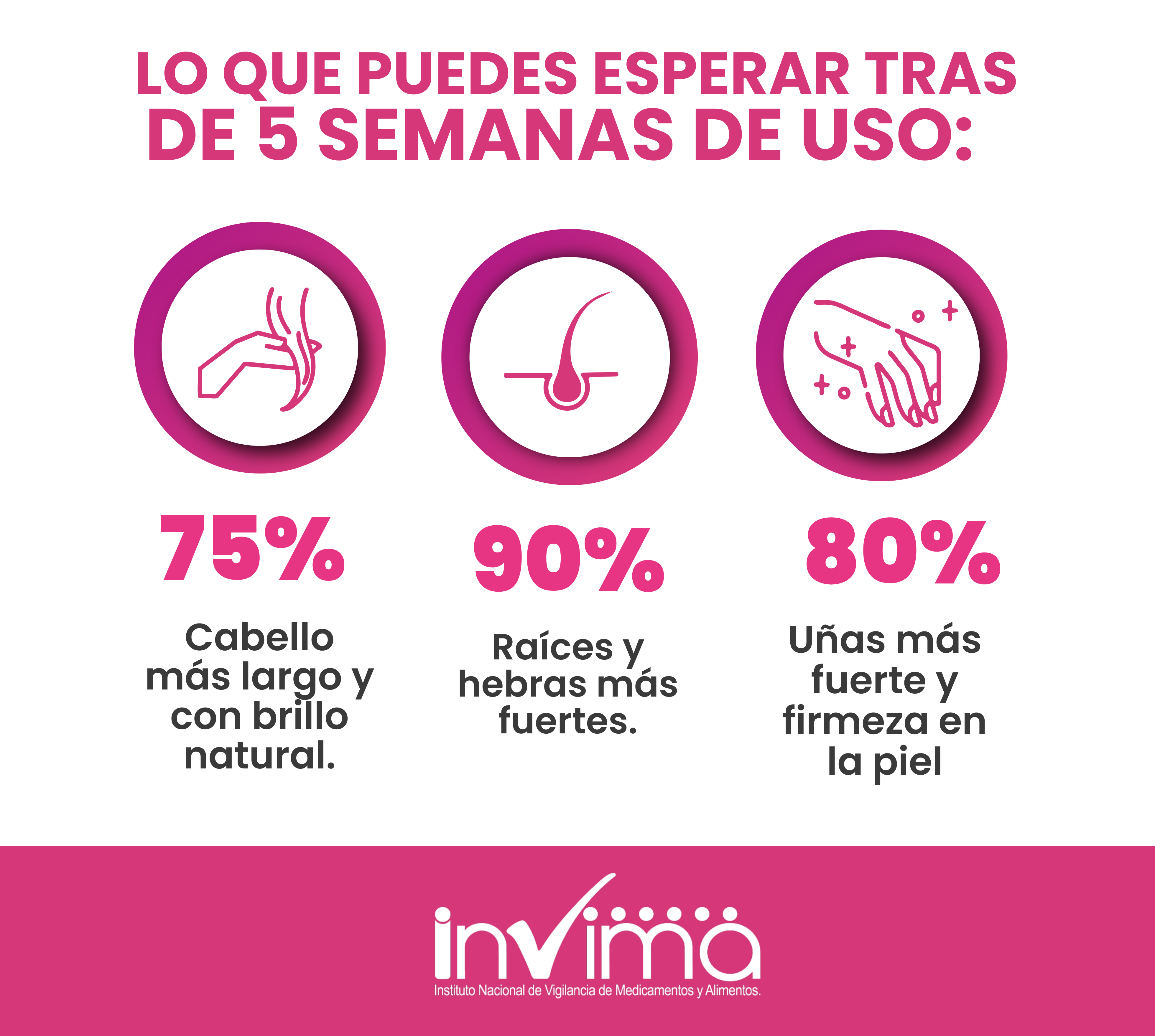 BeHair - Renueva tu cabello, cambia tu historia!